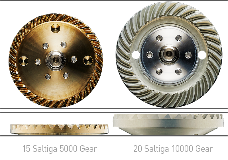 Saltiga 2020 gear 1